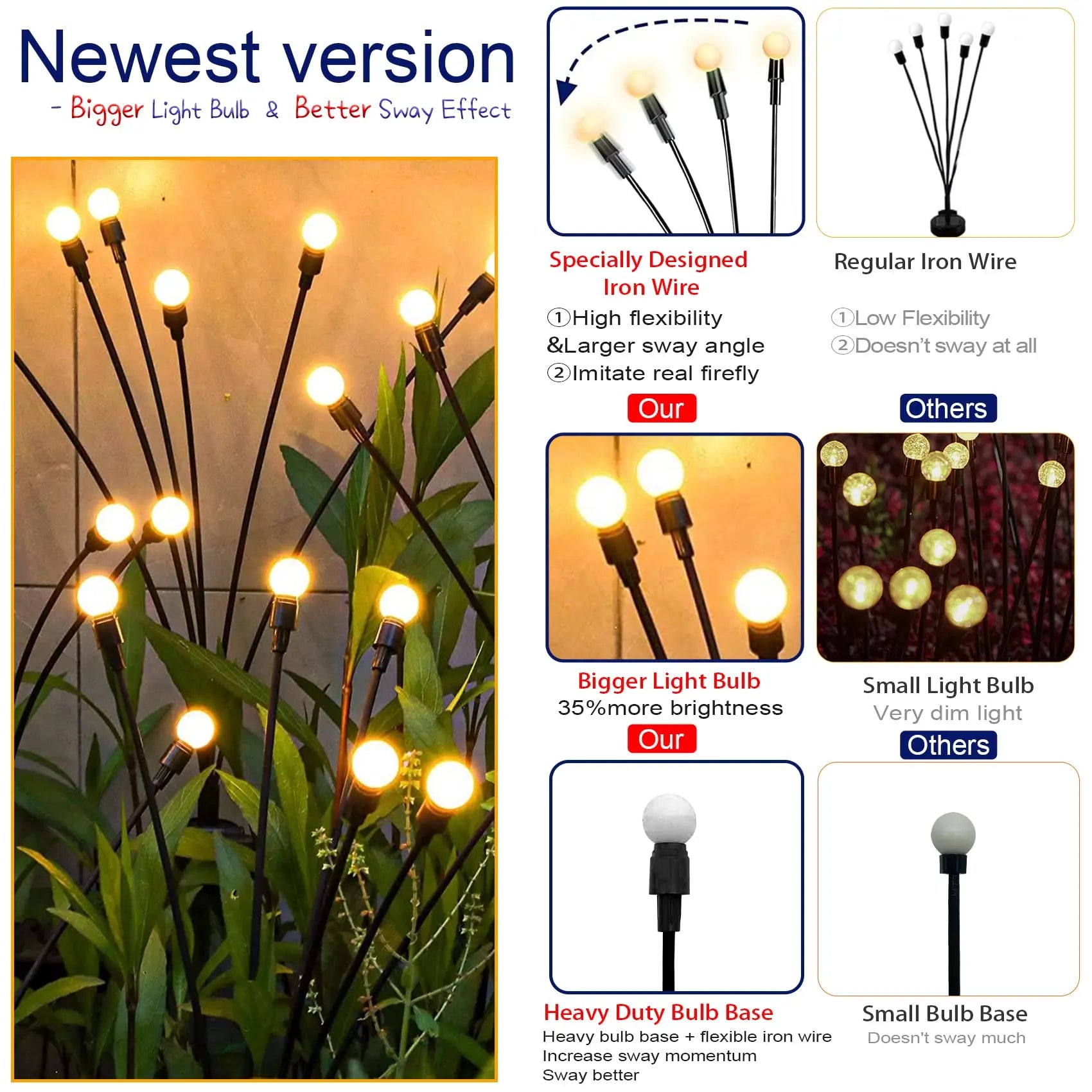 Solar Garden Lights 